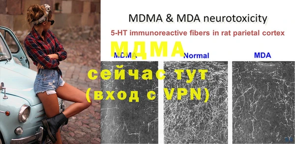 марки lsd Балабаново